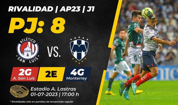 San Luis vs Monterrey