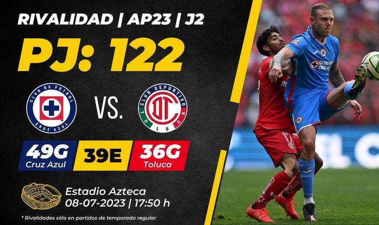 Cruz Azul vs