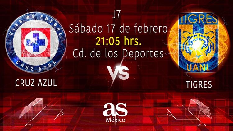 Cruz Azul vs Tigres