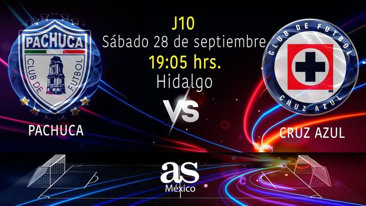 Pachuca vs Cruz Azul