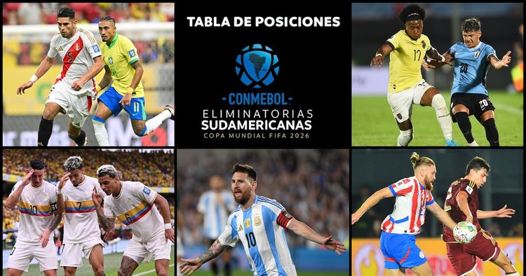 Eliminatorias Copa del Mundo