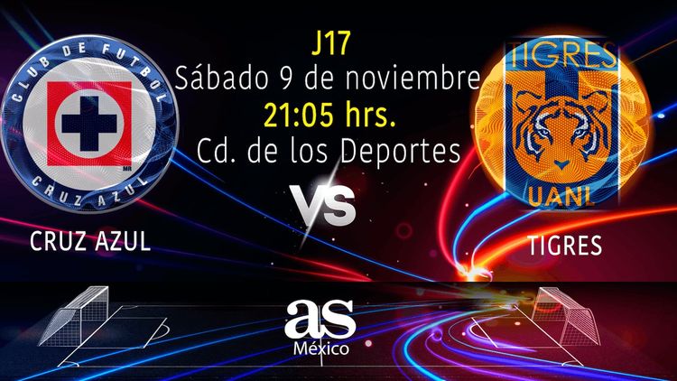 Cruz Azul vs Tigres