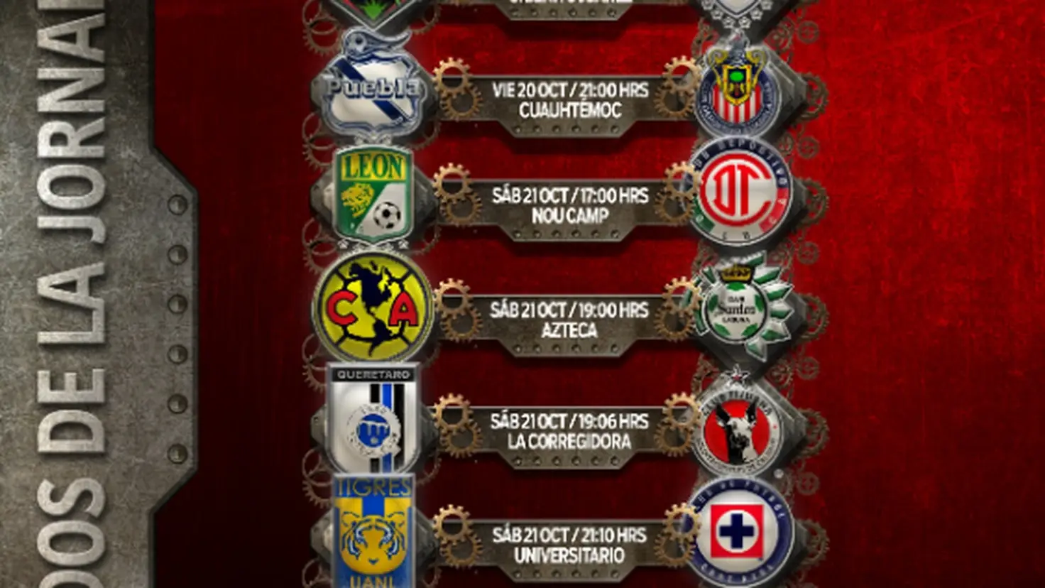 Liga MX Fechas y horarios de la jornada 13, Apertura 2023 LigaMX BFN MX