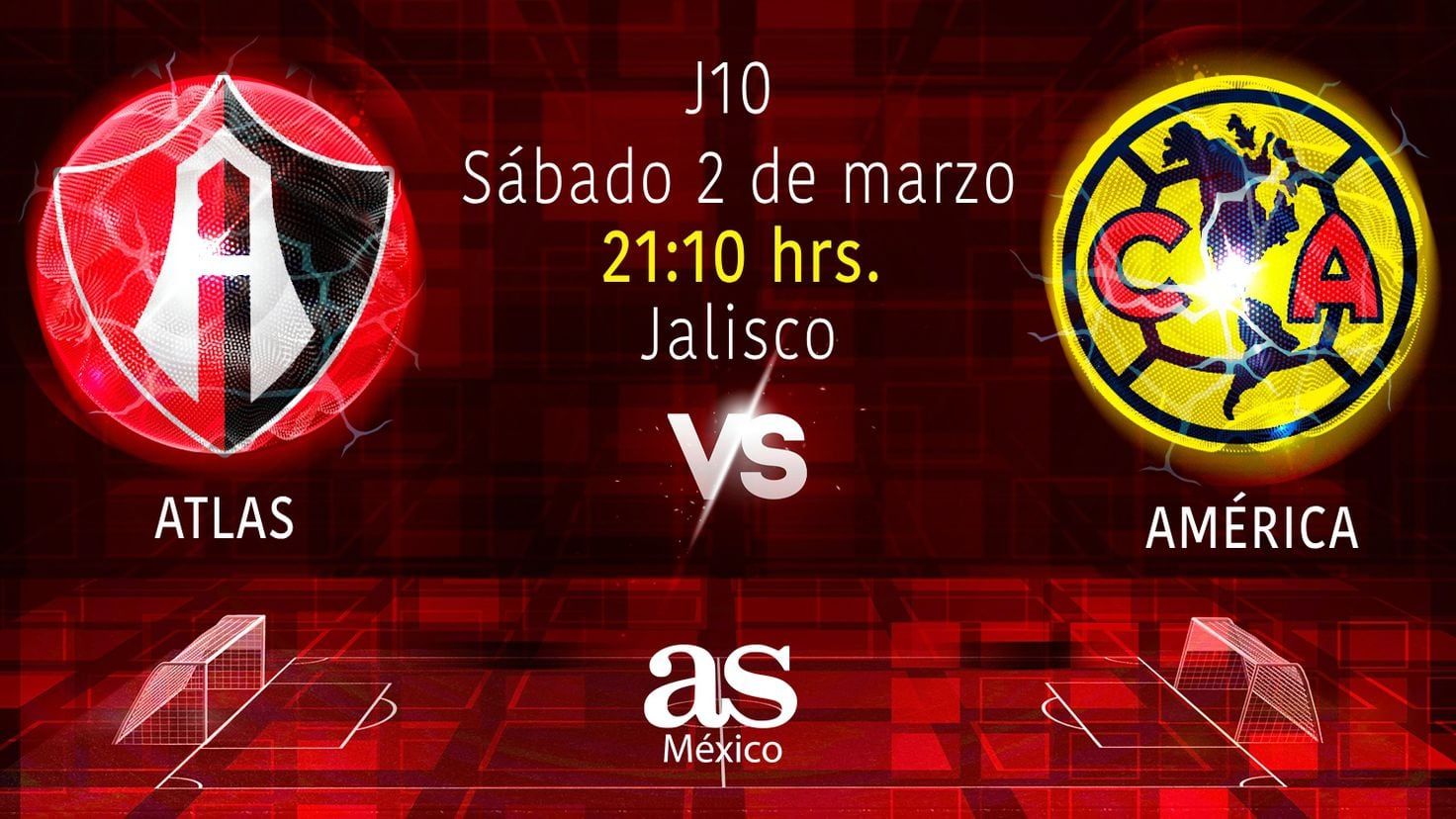 Atlas Vs Am Rica En Vivo Liga Mx Clausura Hoy En Directo Atlas